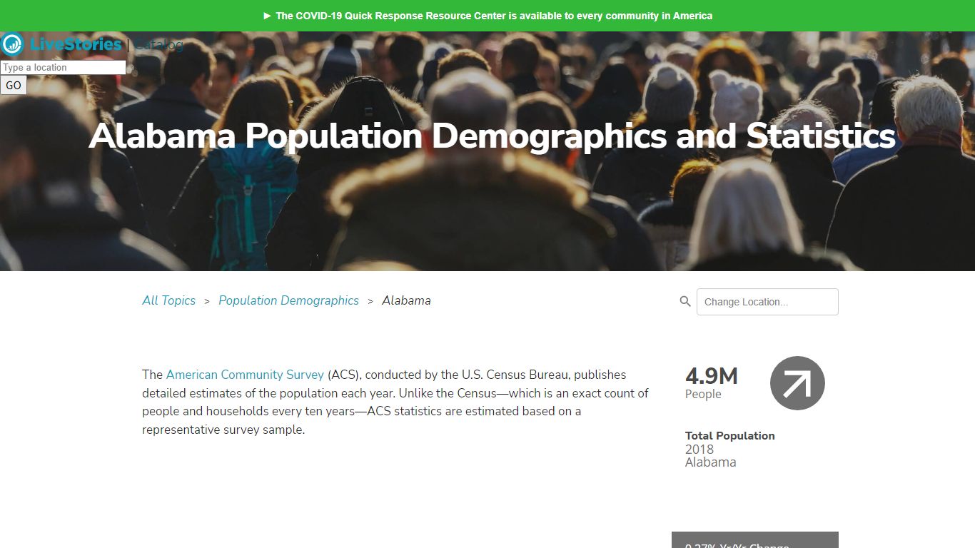 Alabama Population Demographics and Statistics | LiveStories